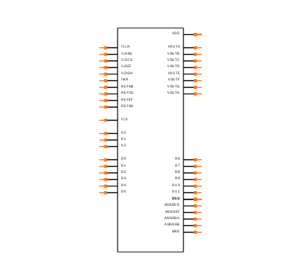 MAX547ACMH Symbol