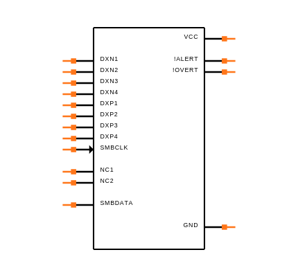 MAX6699EE9C+ Symbol