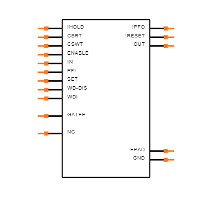 MAX6795TPLD2+ Symbol