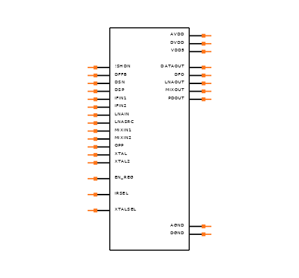 MAX7034AUI/V+ Symbol