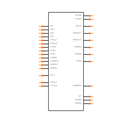 MAX7042ATJ+ Symbol