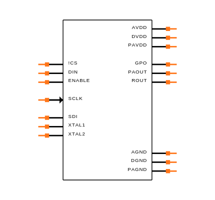 MAX7057ASE+ Symbol