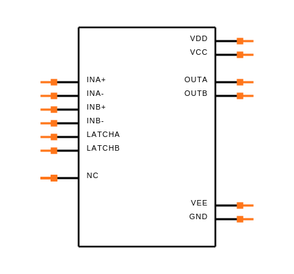 MAX902CPD Symbol