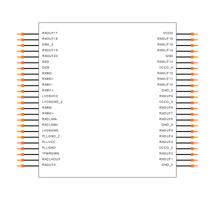 MAX9244EUM Symbol