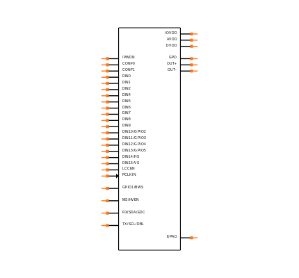 MAX9271GTJ/V+T Symbol