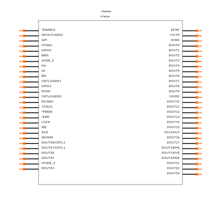 MAX9276GTN+ Symbol