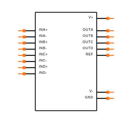 MAX984CPE+ Symbol