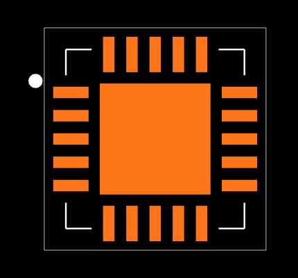 MAX9986AETP+ Footprint