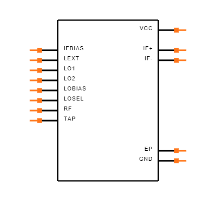 MAX9986AETP+ Symbol