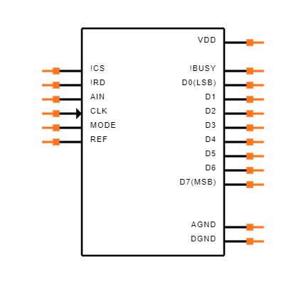 MX7576KP+ Symbol