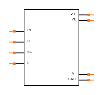 DG418DY+ Symbol