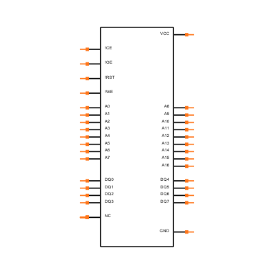 DS1746WP-120+ Symbol