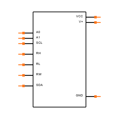 DS3501U+H Symbol