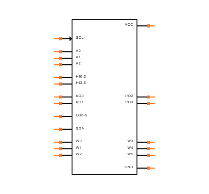 DS3930E+ Symbol