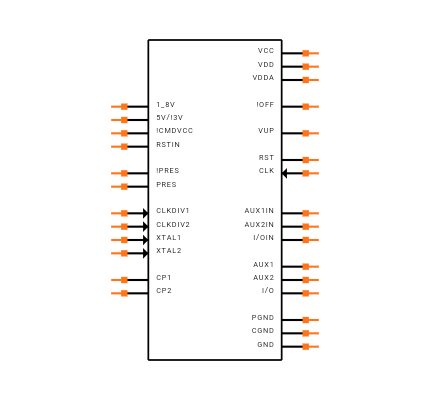 DS8023-RRX+ Symbol