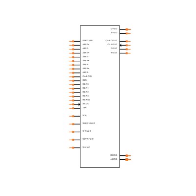 MAX11040KGUU+T Symbol