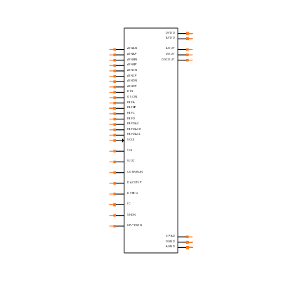 MAX11043ATL+ Symbol
