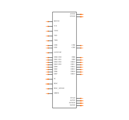 MAX11044ECB+ Symbol