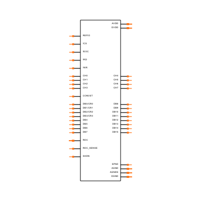 MAX11049ECB+ Symbol