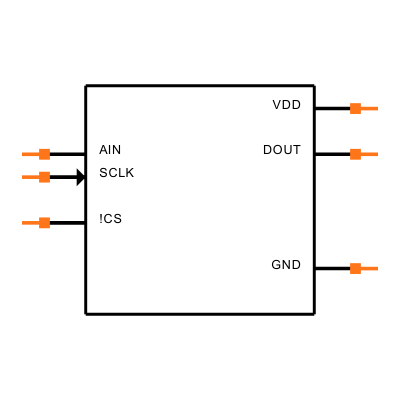 MAX11105AUT+T Symbol