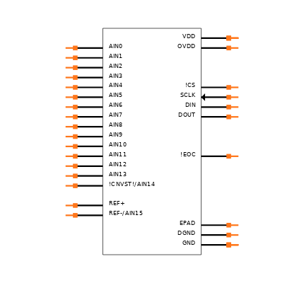 MAX11131AUI+ Symbol