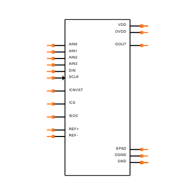 MAX11135ATI+ Symbol