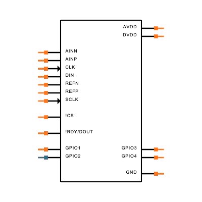 MAX11200EEE+T Symbol