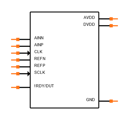 MAX11202BEUB+T Symbol