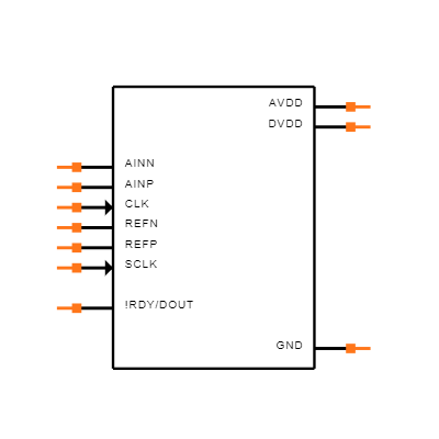 MAX11212AEUB+ Symbol