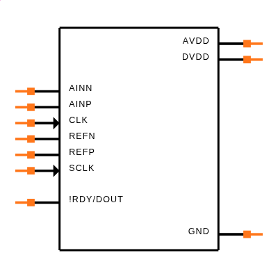 MAX11212BEUB+ Symbol