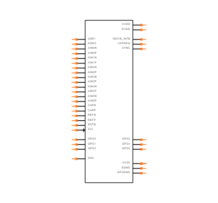 MAX11261ENX+T Symbol