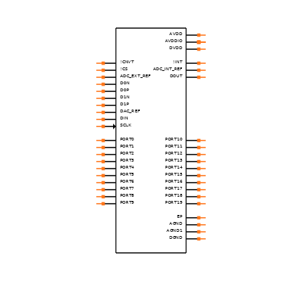 MAX11300GTL+ Symbol