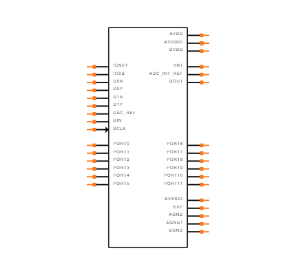 MAX11311GTJ+ Symbol