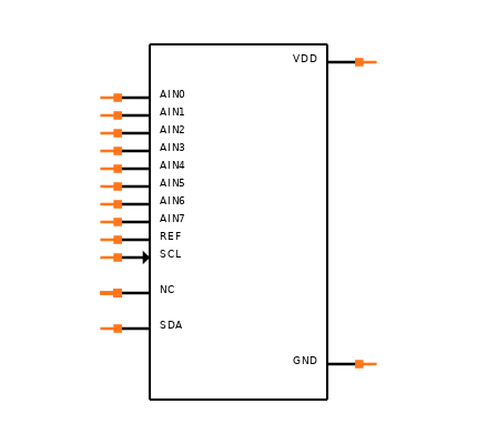 MAX11614EEE+T Symbol