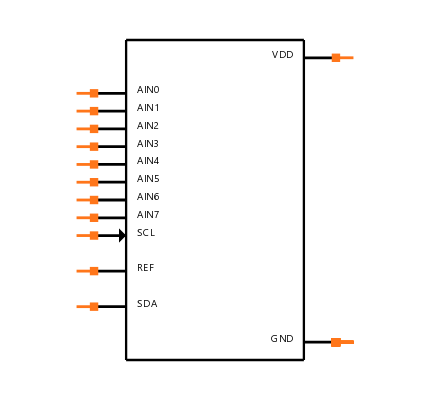 MAX11615EWE+T Symbol