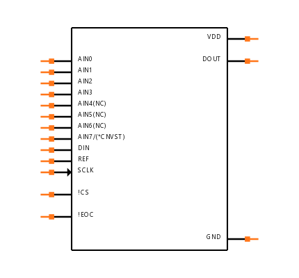 MAX11620EEE+ Symbol