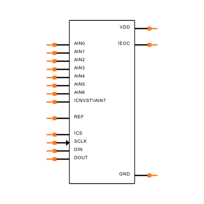 MAX11639EEE+T Symbol