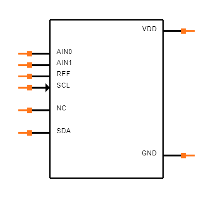 MAX11645EUA+ Symbol