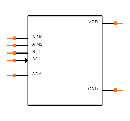 MAX11647EWC+T Symbol
