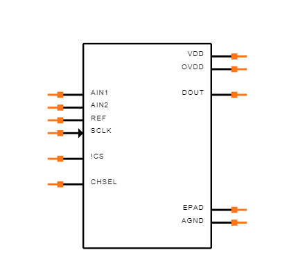 MAX11666AUB+T Symbol