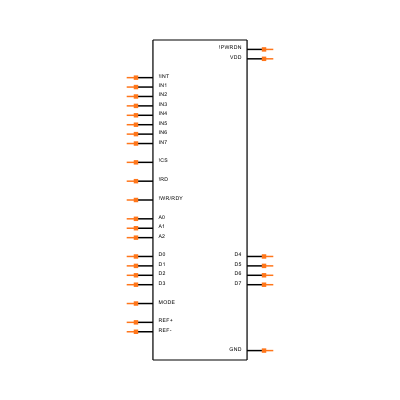 MAX117CAI+T Symbol