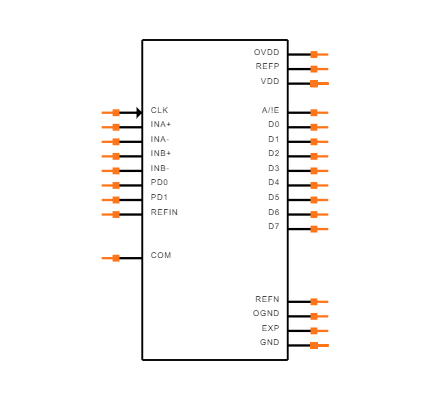 MAX1191ETI+T Symbol