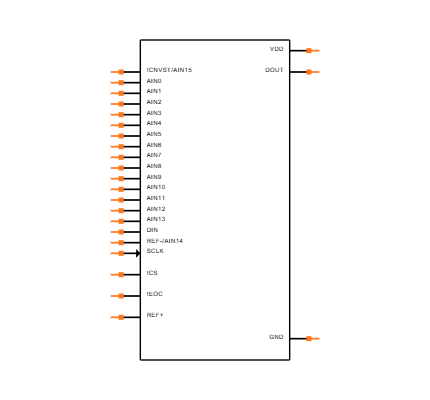 MAX1230BEEG+T Symbol