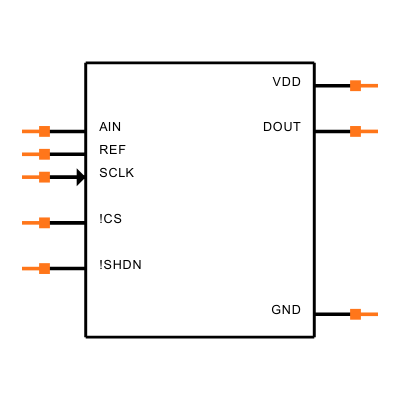 MAX1241BCPA+ Symbol