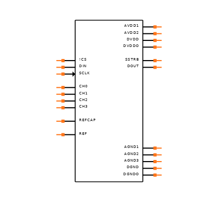MAX1301AEUP+T Symbol