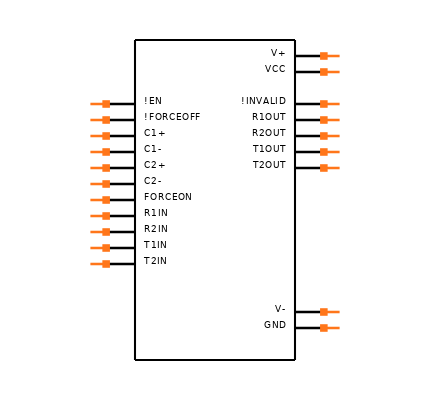 MAX13223EEUP+ Symbol