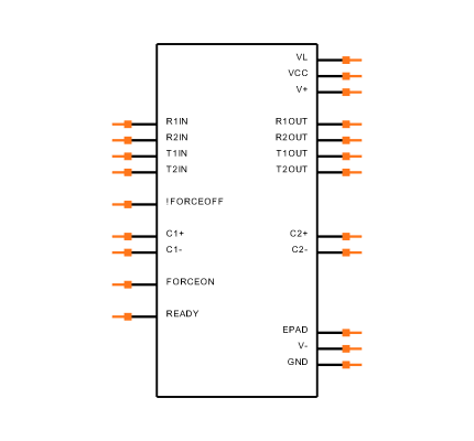 MAX13235EETP+ Symbol