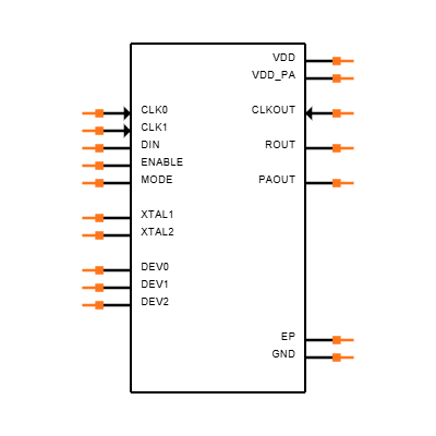 MAX1479ATE+T Symbol