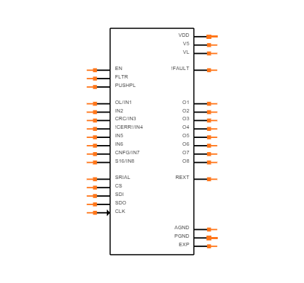 MAX14900EAGM+TCKT Symbol