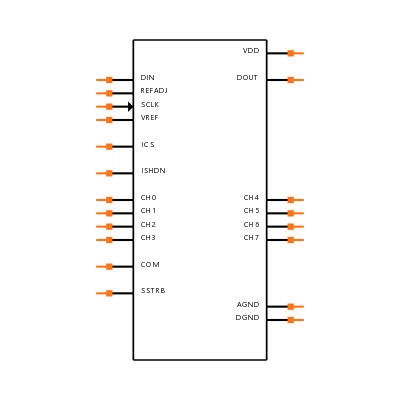 MAX149BCAP+ Symbol